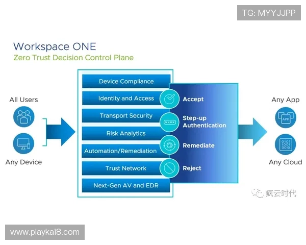 AG网站登录入口安全稳定，快速便捷的登录指南与常见问题解决方案